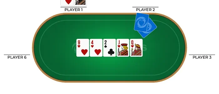 Texas Hold’em Game: The Rhythm That Makes It Addictive (In a Good Way) Texas Hold’em Game: The Rhythm That Makes It Addictive (In a Good Way)