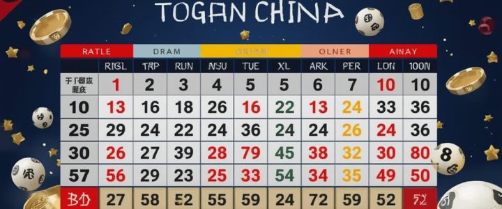 Result Togel China – Live Draw